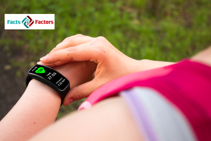 Global GPS Fitness Device Market